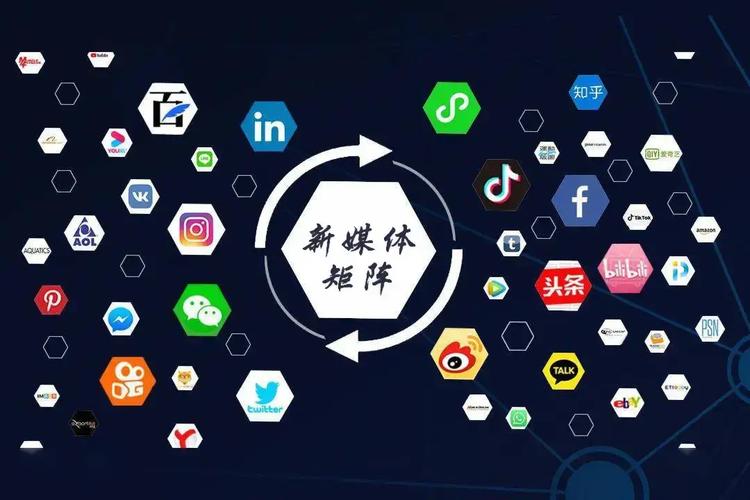 如何解锁多元传播矩阵，拓展传播新格局？