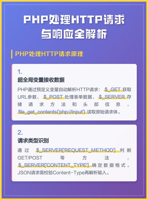 PHP后端开发中如何有效应对并发处理挑战？