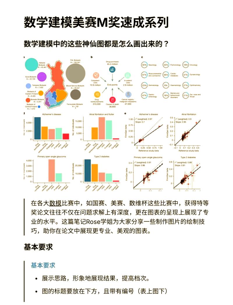 有哪些深度学习三维人体建模的最新论文、资源、数据、代码值得分享？