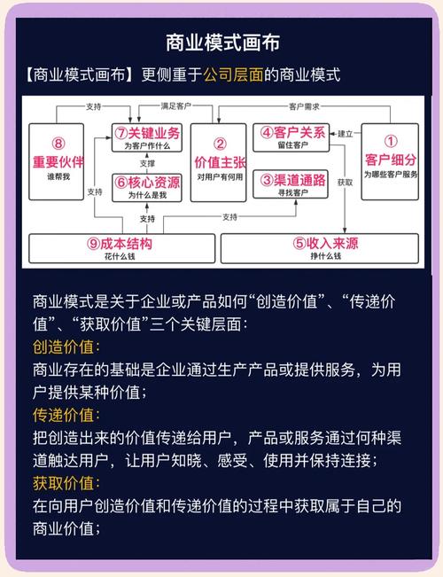 如何最大化抓住美域商机，制定价值最大化攻略？