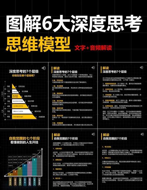 如何分析Thinkphp5.0框架中Model模型的简易使用方法？