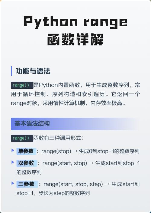 如何正确使用Python中的range函数？