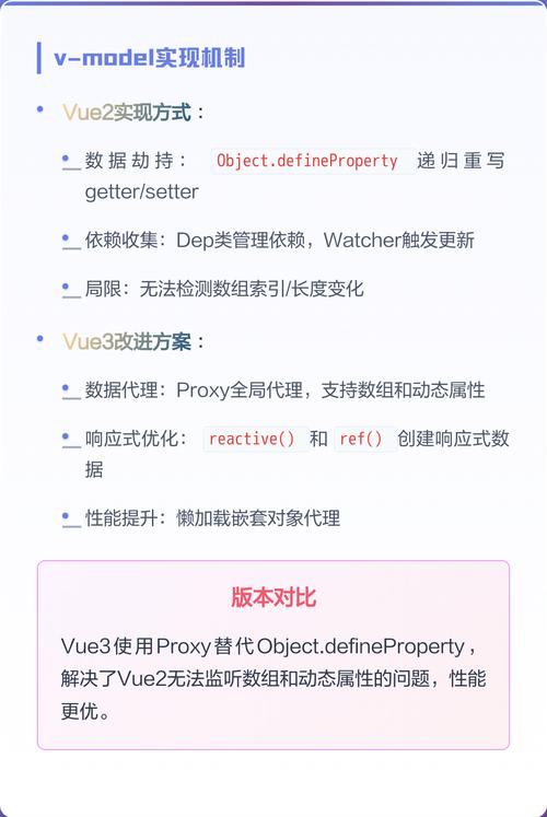 如何实现Vue中v-model与select元素的绑定？