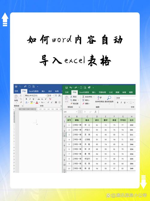 Java中如何提取Word文档表格内容？