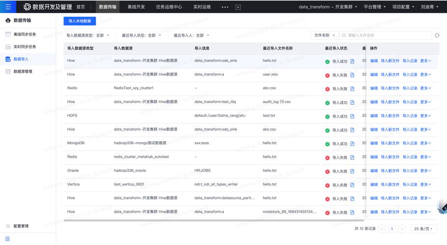 PHP如何实现CMS系统的数据导入导出功能？