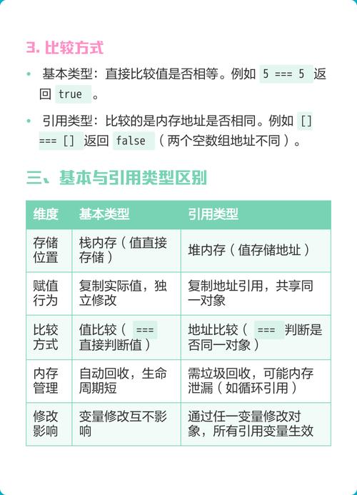 有哪些方法可以判断JS中的数据类型？