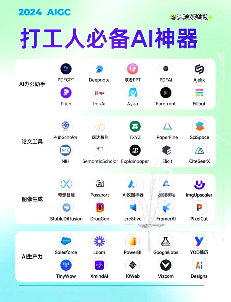 这款智能助手免费使用，能让我工作效率翻倍吗？