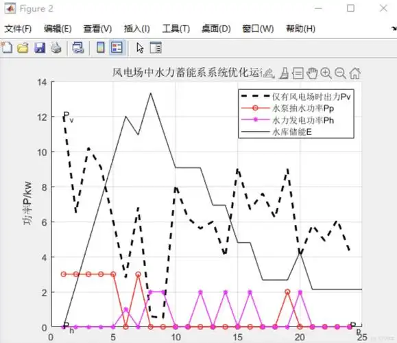 Qt环境下，RGB24与QImage在RGB16Qt中的等价转换如何实现？