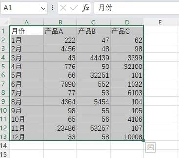 如何通过D3.js教程详细学习绘制高质量折线图？
