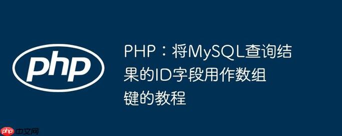 如何将查询数据ID转换为新数组的键？