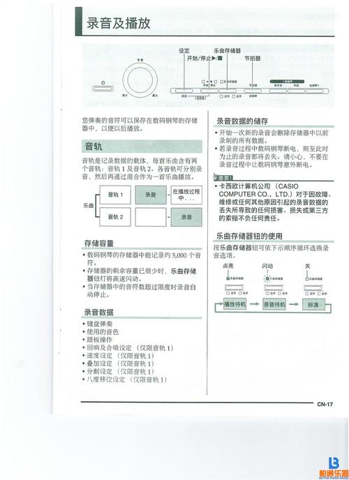 如何详细解析.net中EFCore实例的优雅使用方法？