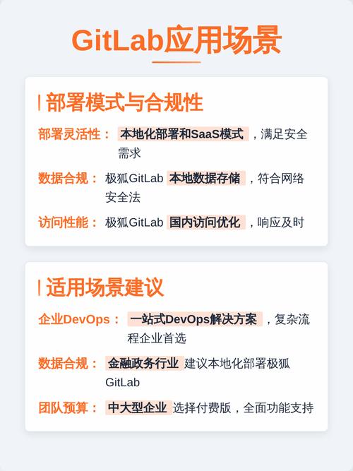 自己注册GitLab与自行搭建相比，操作流程和功能配置有哪些差异？