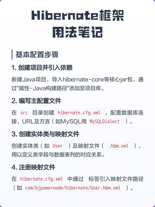 Hibernate入门笔记（一）有哪些要点？