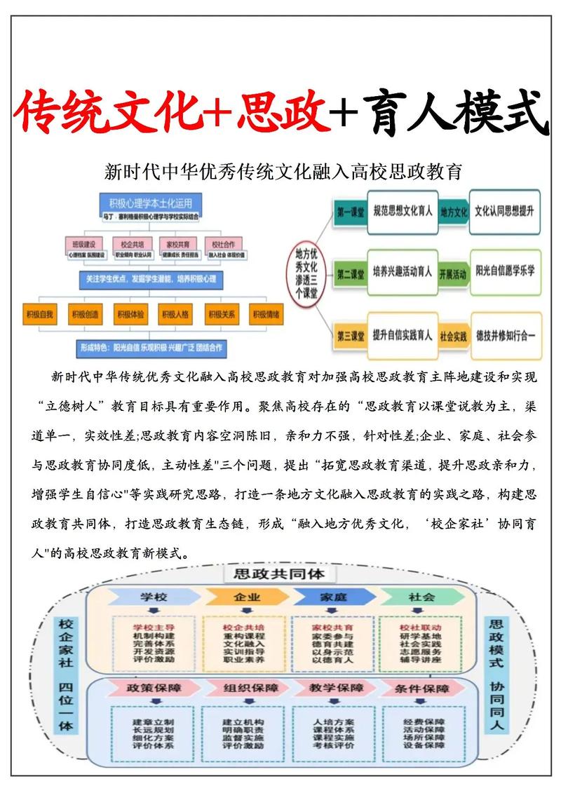 文化交融矩阵，道法自然传道，如何实现？