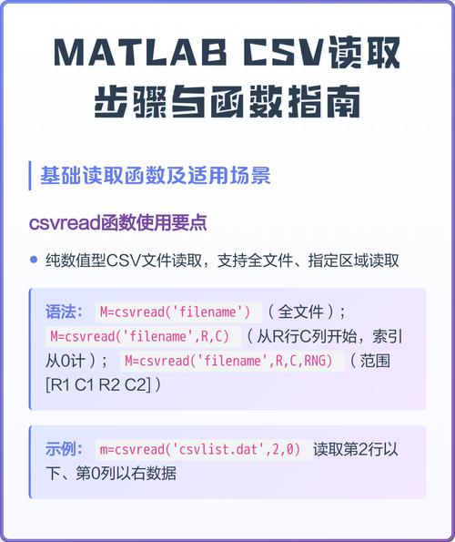 Ruby CSV文件读取慢的原因是什么？