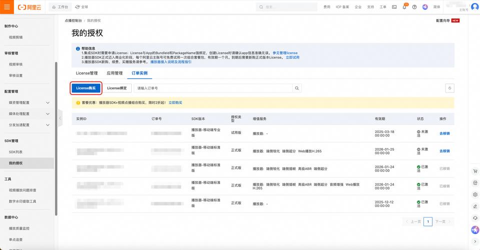 ThinkPHP6如何利用Auth授权技术实现长尾词权限管理？