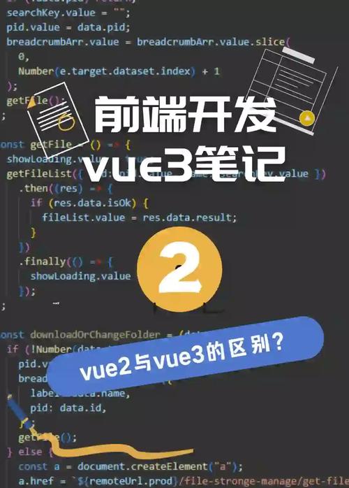 Vue中v-if与v-show实现差异及源码解析有何不同？