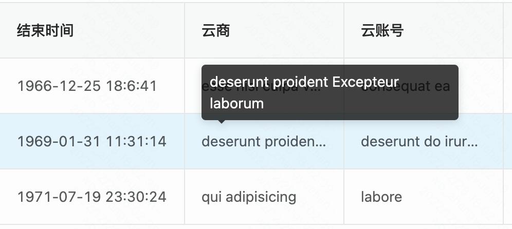 如何用Vue实现长文本截取并显示悬浮框提示？
