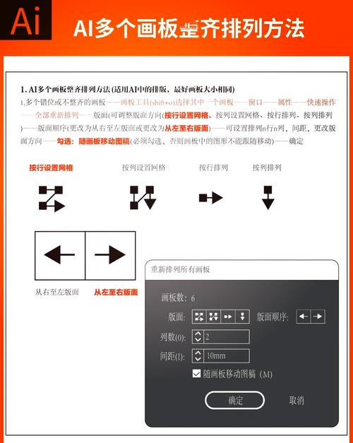 AI赋能排版，能开启创意无限新篇章的秘诀是什么？