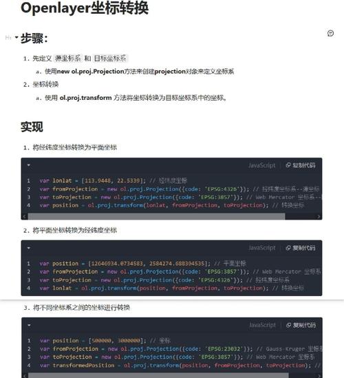 如何使用OpenLayer技术自定义绘制特定坐标点？