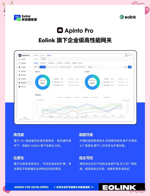如何逐步学习利用PHP与百度智能闲聊API实现交互？