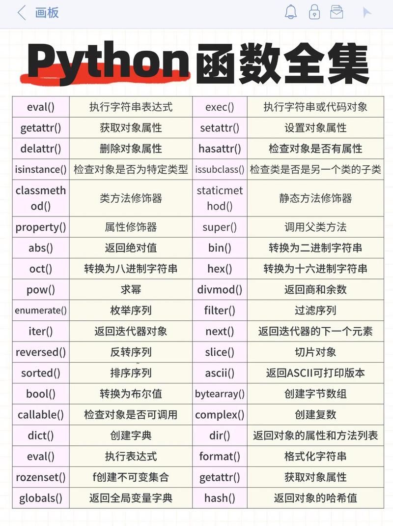 如何快速掌握：用Go语言编写函数进行基础文本分类？