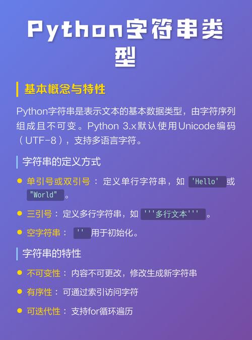 如何区分Python中定义字符串的不同方法？
