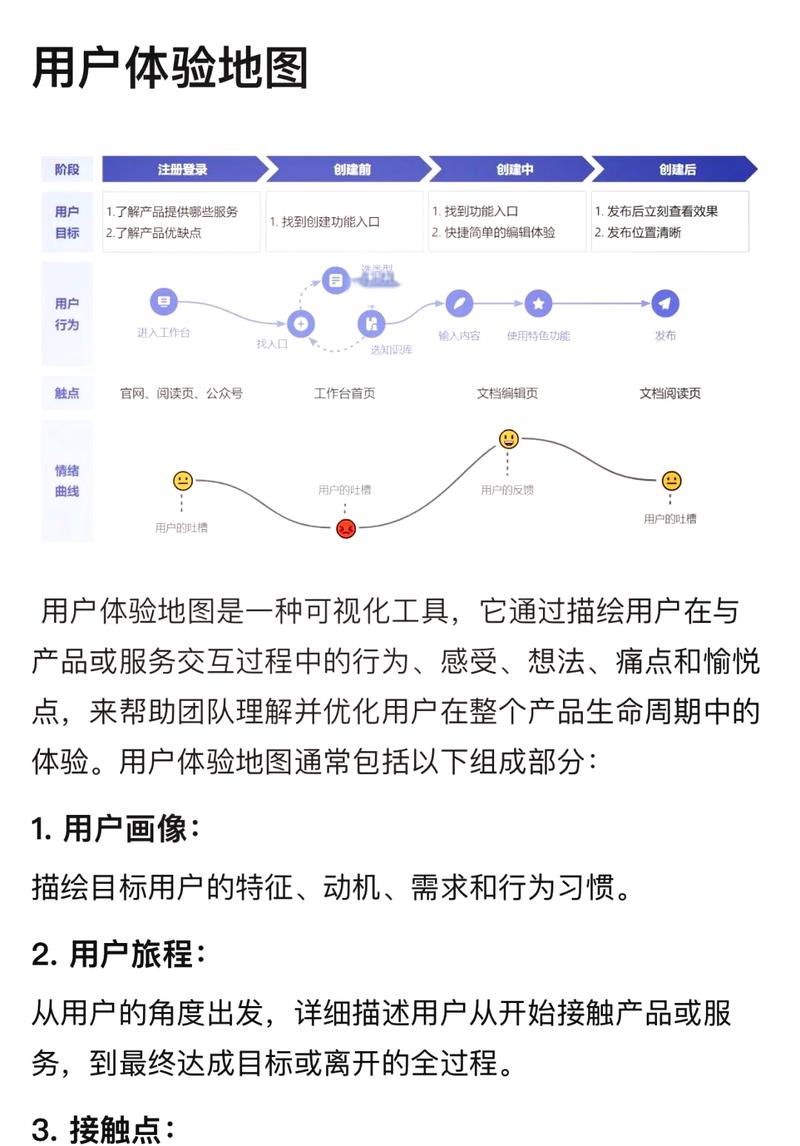 挖掘爆款基因，洞察用户喜好，如何精准定位？