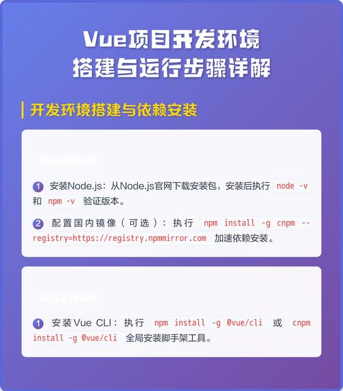如何详细描述Vue在移动端H5环境搭建的完整步骤？