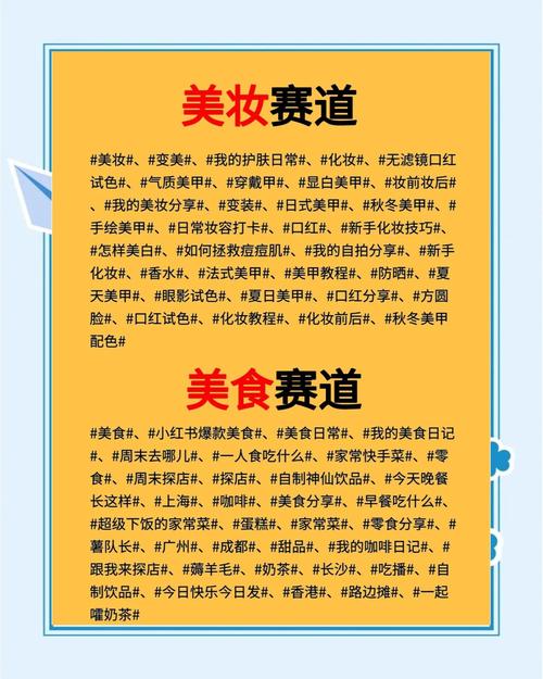 论坛热议、Web 2.0互动、红书收藏爆火，目录直达，这些热门话题你都知道吗？