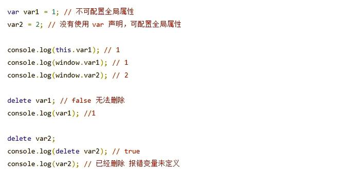 JavaScript全局属性与方法有哪些深入解析？