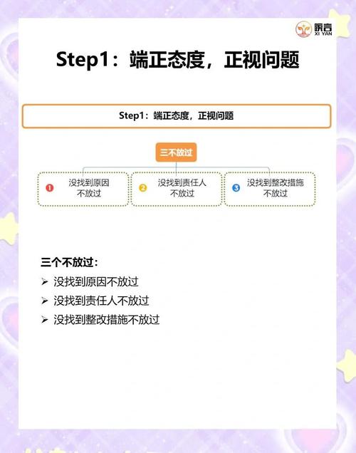 如何应对JavaScript数据处理的五大常见挑战？