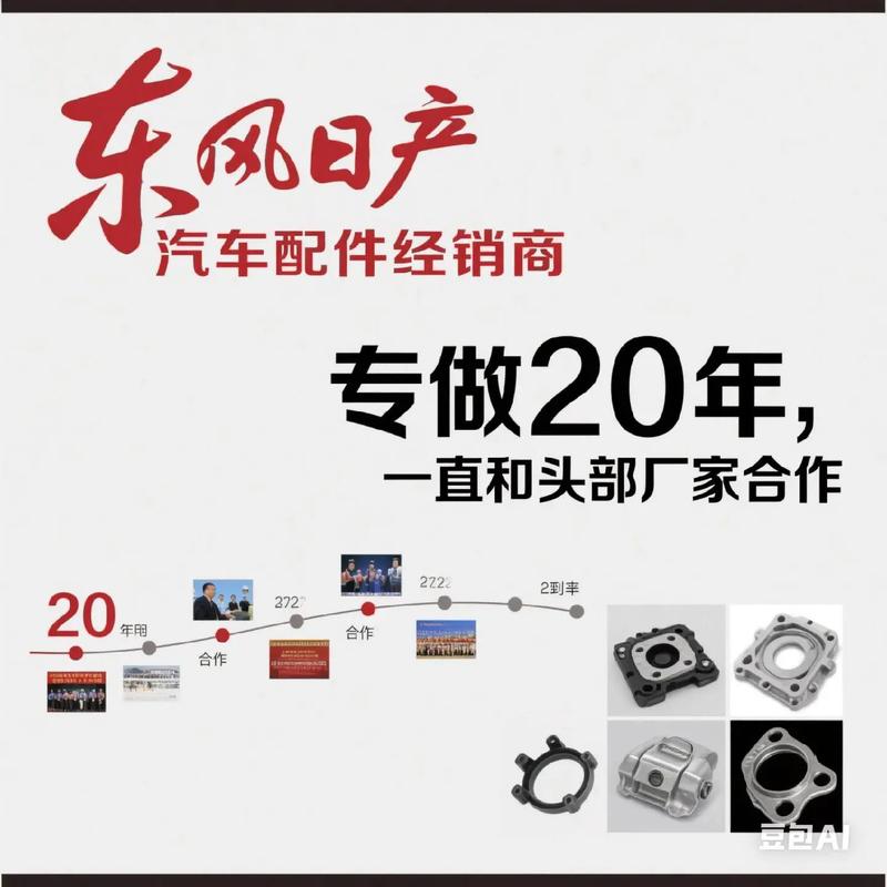 汽车配件SEO，哪家专业值得首选？