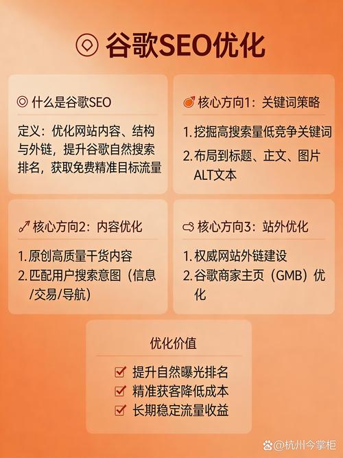 如何通过优化SEO和结构化数据，让爆款在谷歌排名翻倍增长？