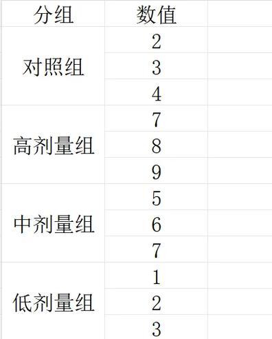 如何使用PHP的array_diff()函数找出两个数组的差异元素？