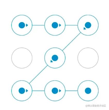 如何用JS Canvas技术高效实现手势解锁动画效果？