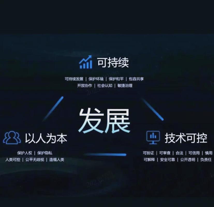 AI在边界伦理上如何界定，成人内容又该如何谨慎处理呢？
