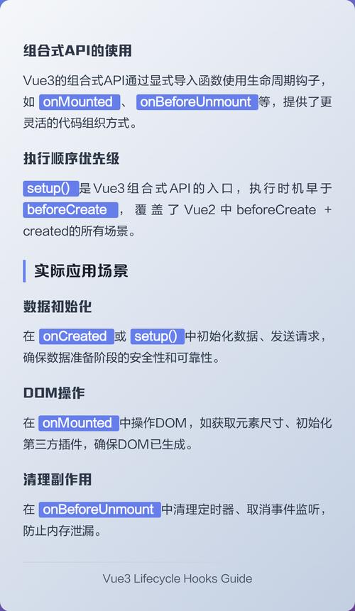 Vue3生命周期钩子函数如何全面解析？