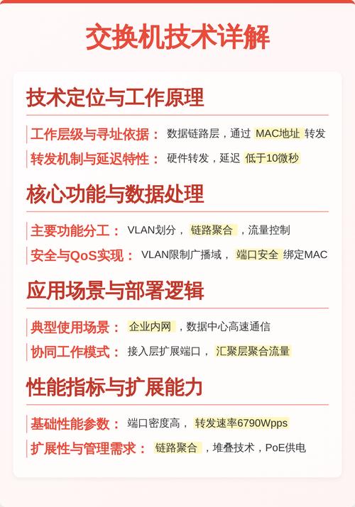 路由器与交换机技术要点如何全面总结？