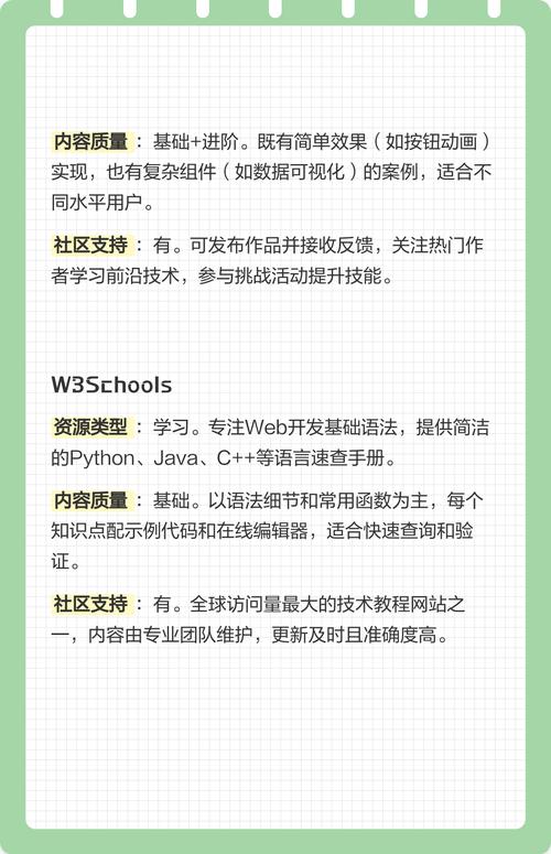 基础编程有哪些入门级的学习资源推荐？