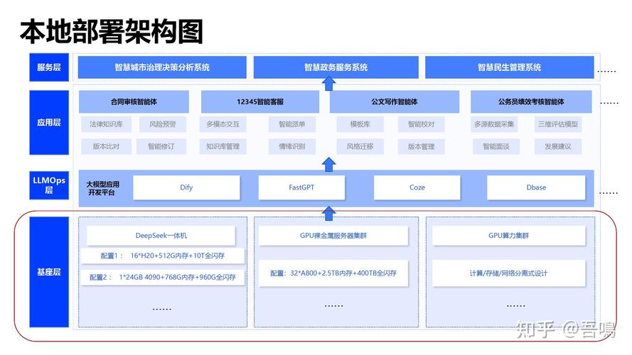 如何使用PHP与Coreseek构建高效法律文档搜索系统指南？