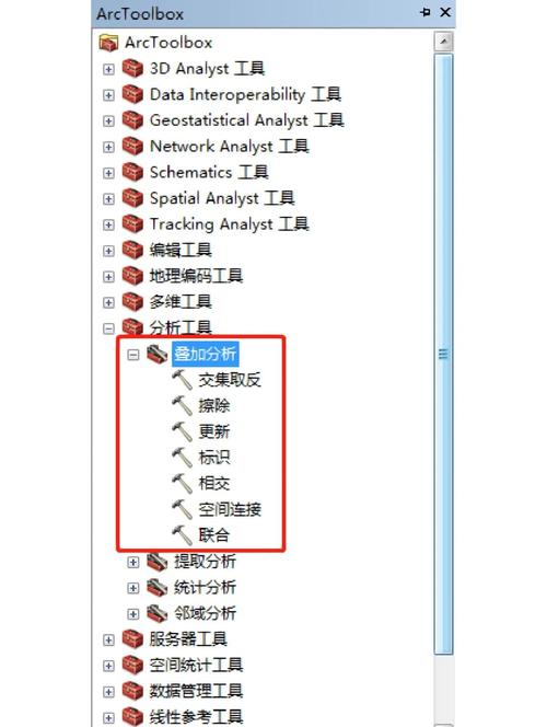 ArcEngine如何判断要素是否为multipart并炸开它？