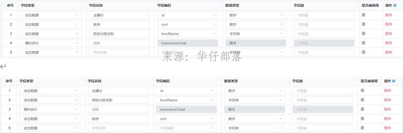 如何通过Vue的sortable插件实现Element UI的el-table拖拽排序？