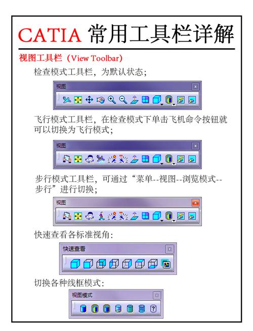 Swift中如何使用@PropertyWrapper来创建自定义属性包装器？