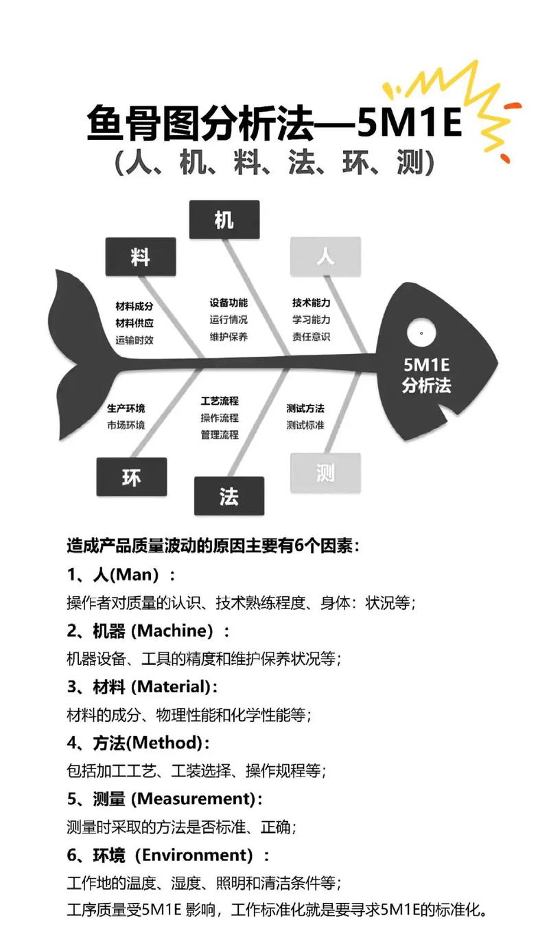 鱼刺系统新锐利器将如何彻底颠覆传统SEO策略？