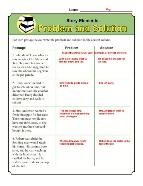 What is the problem C. Tram in codeforces 746 and how to solve it?