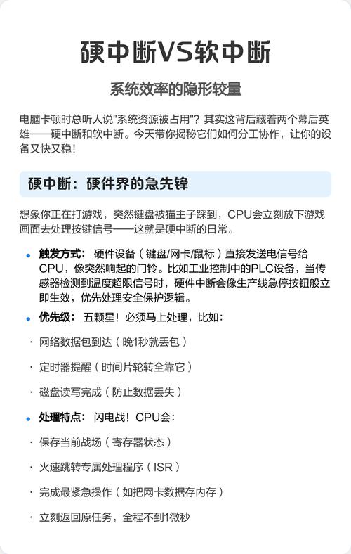 软中断与硬中断有何区别？