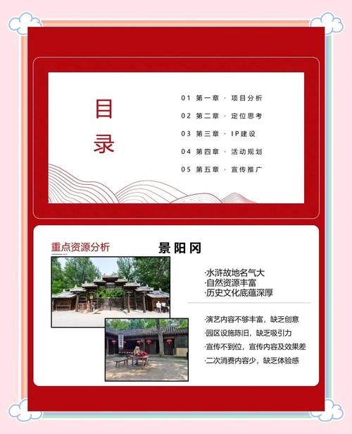 如何通过精准定位和高效传播，将旅游网站的长尾关键词推广得更好？