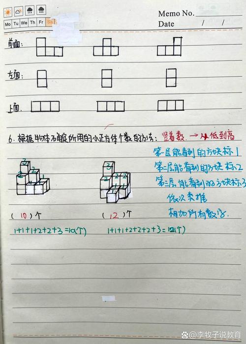 观察者Dom的记录中，其变化有何显著特征？
