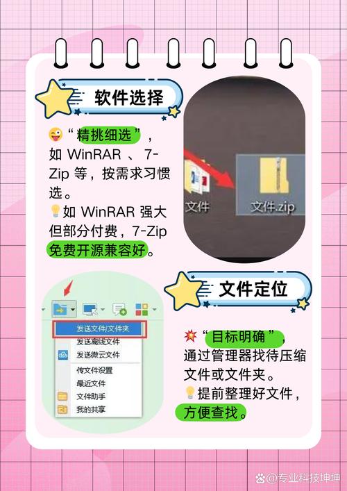 如何用PHP实现文件压缩的简便方法？